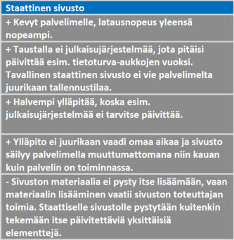 Staattisen ja dynaamisen sivuston erot.