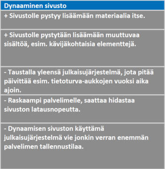 Staattisen ja dynaamisen sivuston erot.